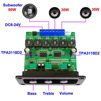 TPA3118D2 נשמע מגבר לוח 2.1 סאב וופר, מגבר כוח דיגיטלי Amplificador 2x30W+60W מגבר אודיו עם פנל